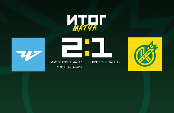 «Челябинск» – «Кубань» – 2:1