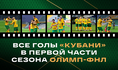 Все голы «Кубани» в первой части сезона Олимп-ФНЛ